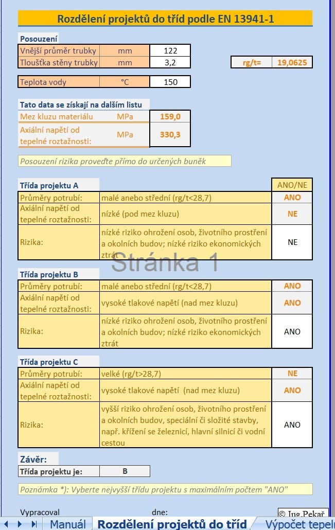 tridy-projektu.jpg